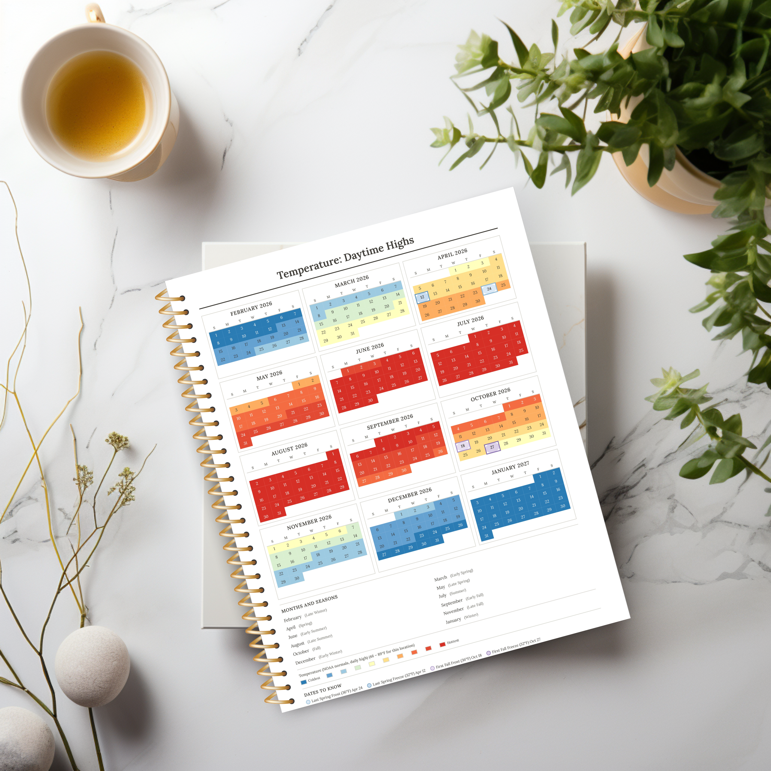 Temperature calendar and frost dates