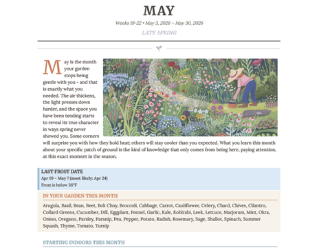 Month opener page showing focus areas and crops in progress