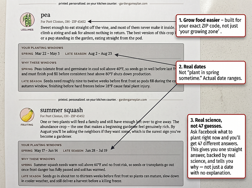 Example pea entry from inside the guide